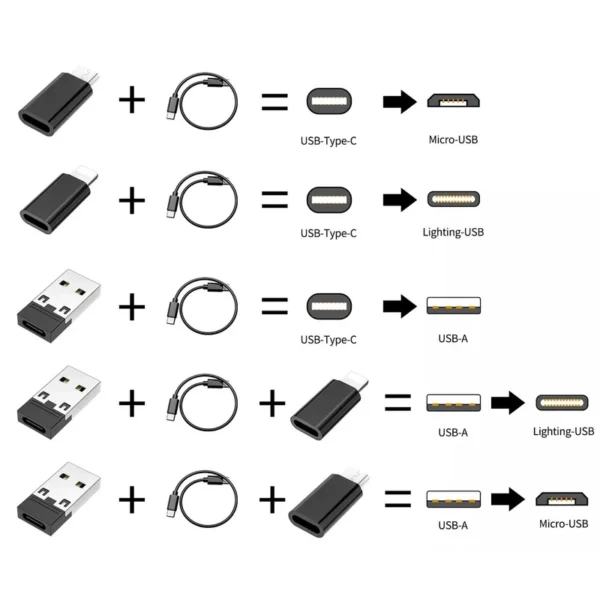مجموعه لوازم جانبی موبایل هوکو مدل U-114 - Image 4