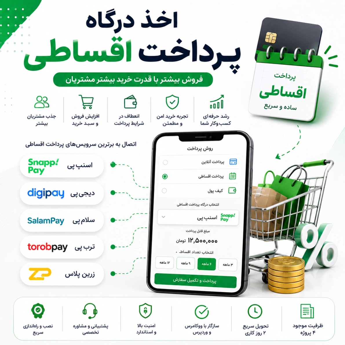 اخذ-درگاه-پرداخت-اقساطی_compressed.webp اخذ درگاه پرداخت اقساطی - تصویر 1